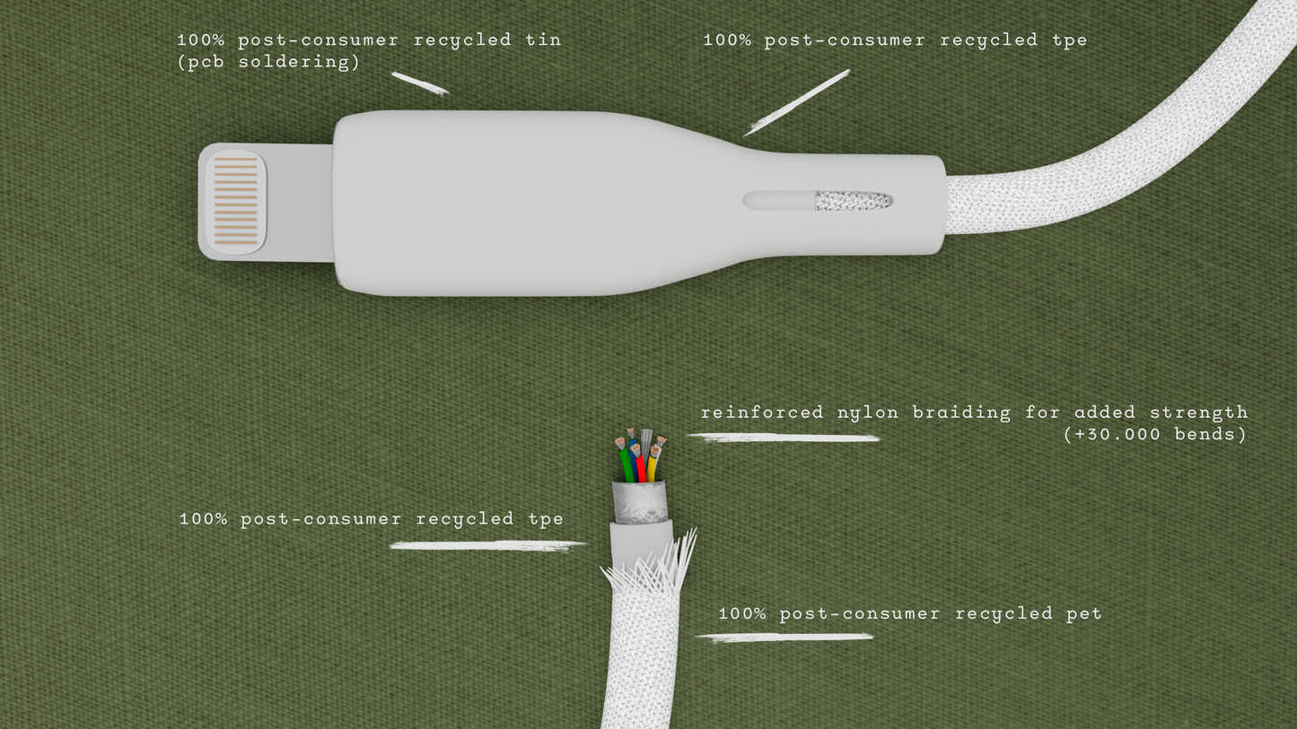 ËSSENTIALS MFI Lightning to USB-C Cable